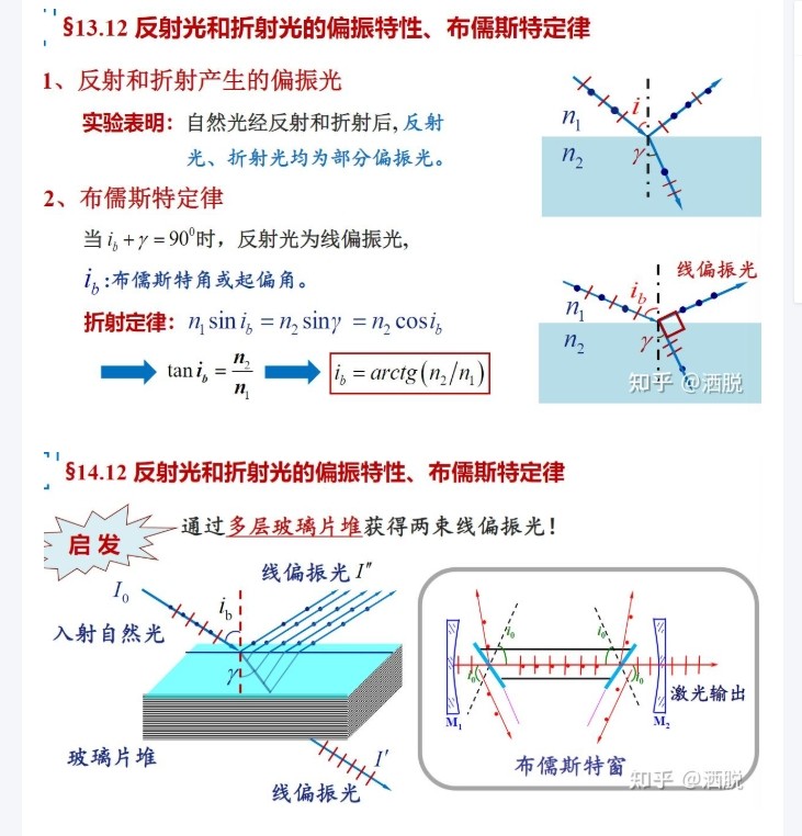 反射光和折射光的偏振特性、布儒斯特定律